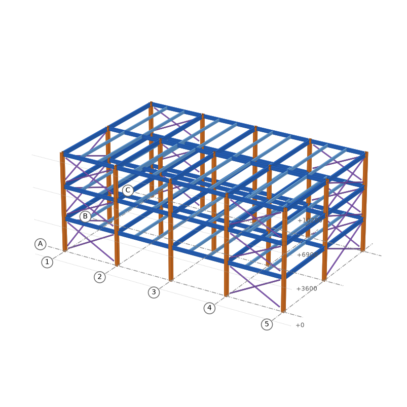 Steel frame with secondary beams